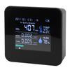 9 in 1 Indoor Air Quality Monitor PM2.5 PM10 PM1.0 CO2 HCHO TVOC Temperature Humidity Time Display Air Quality Tester