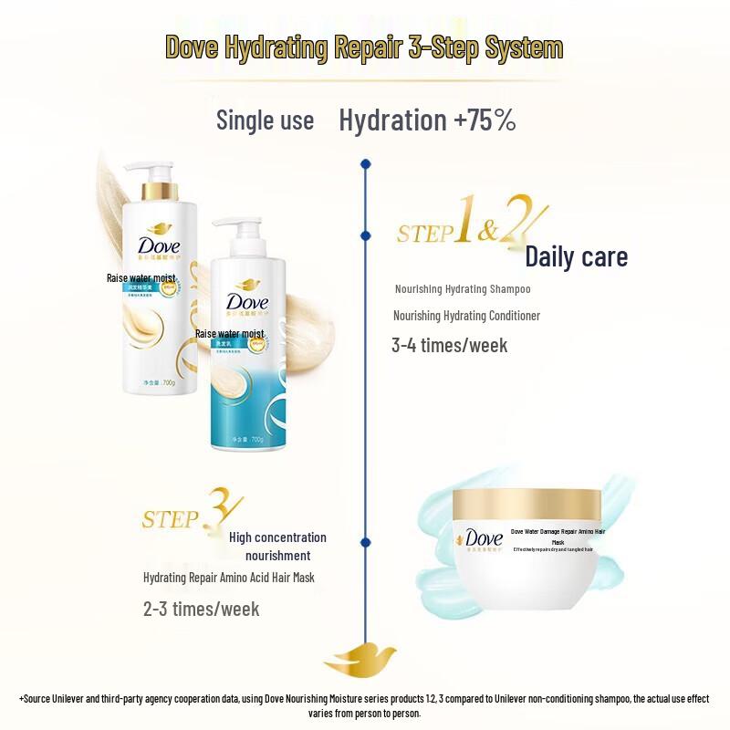 Dove Nourishing & Moisturizing Amino Acid Shampoo 700g