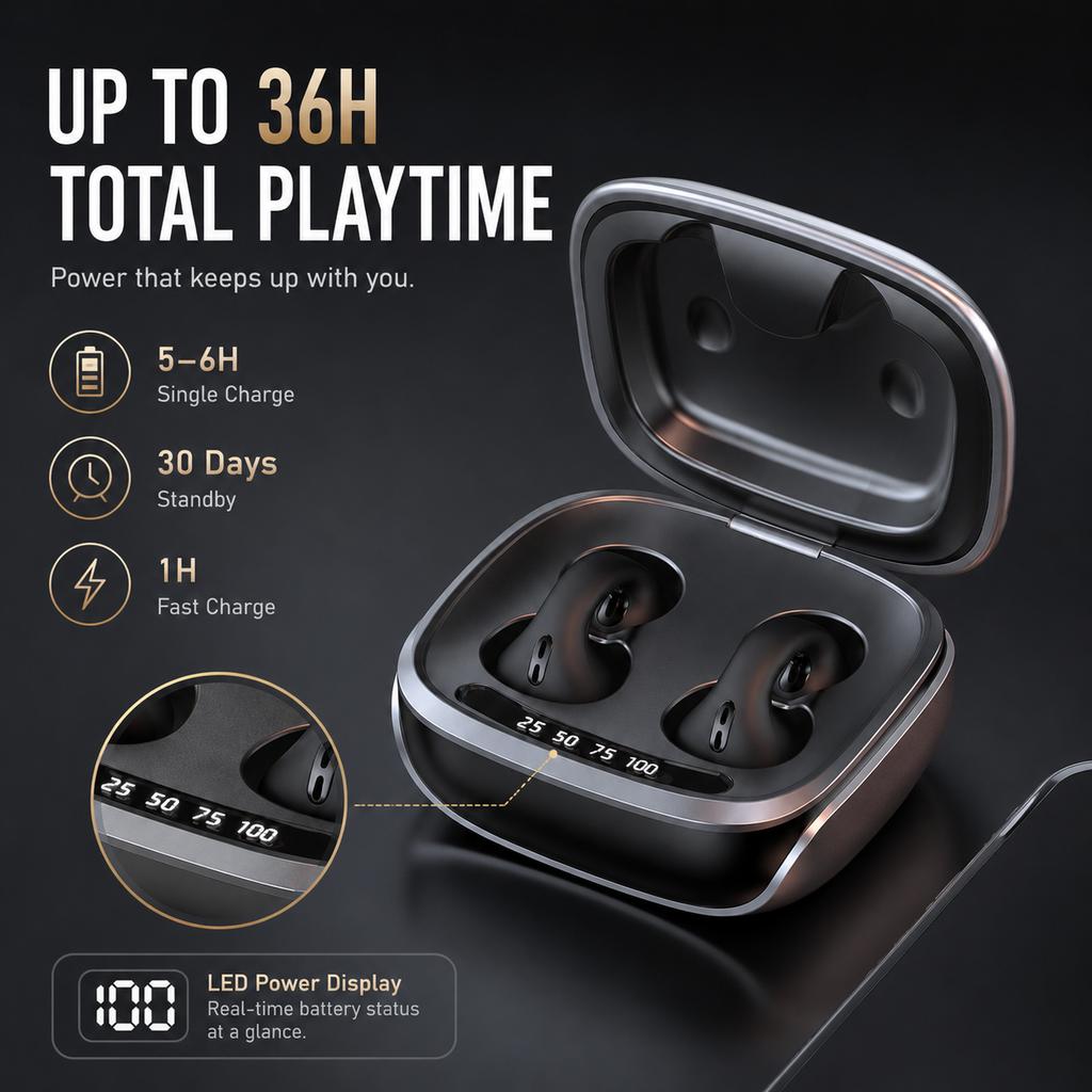 Air Conduction Clip-On Headphones Bluetooth 5.3 Earphones with 36H Playtime LED Display CVC8.0 Calls Touch Control Type-C IPX6