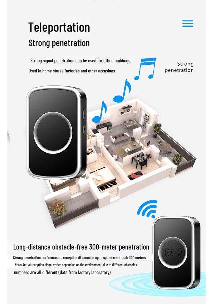 Long-Range Wireless Doorbell with Remote Control and Dual Chimes for Home & Elderly Assistance