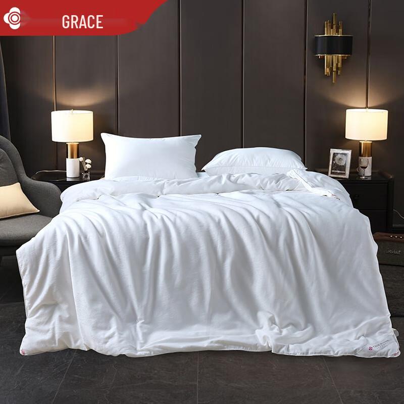 

Jieliya Home All-Season Comforter