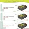 Greenhouse Hoop Garden Poles For Netting Curved Frame Flexible Stakes Protection Support For Bird Hail Vegetable Strawberry
