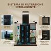 24L Tempered Glass Home Aquarium with Integrated Filter and LED Light, 45x25x25.5 cm, Black