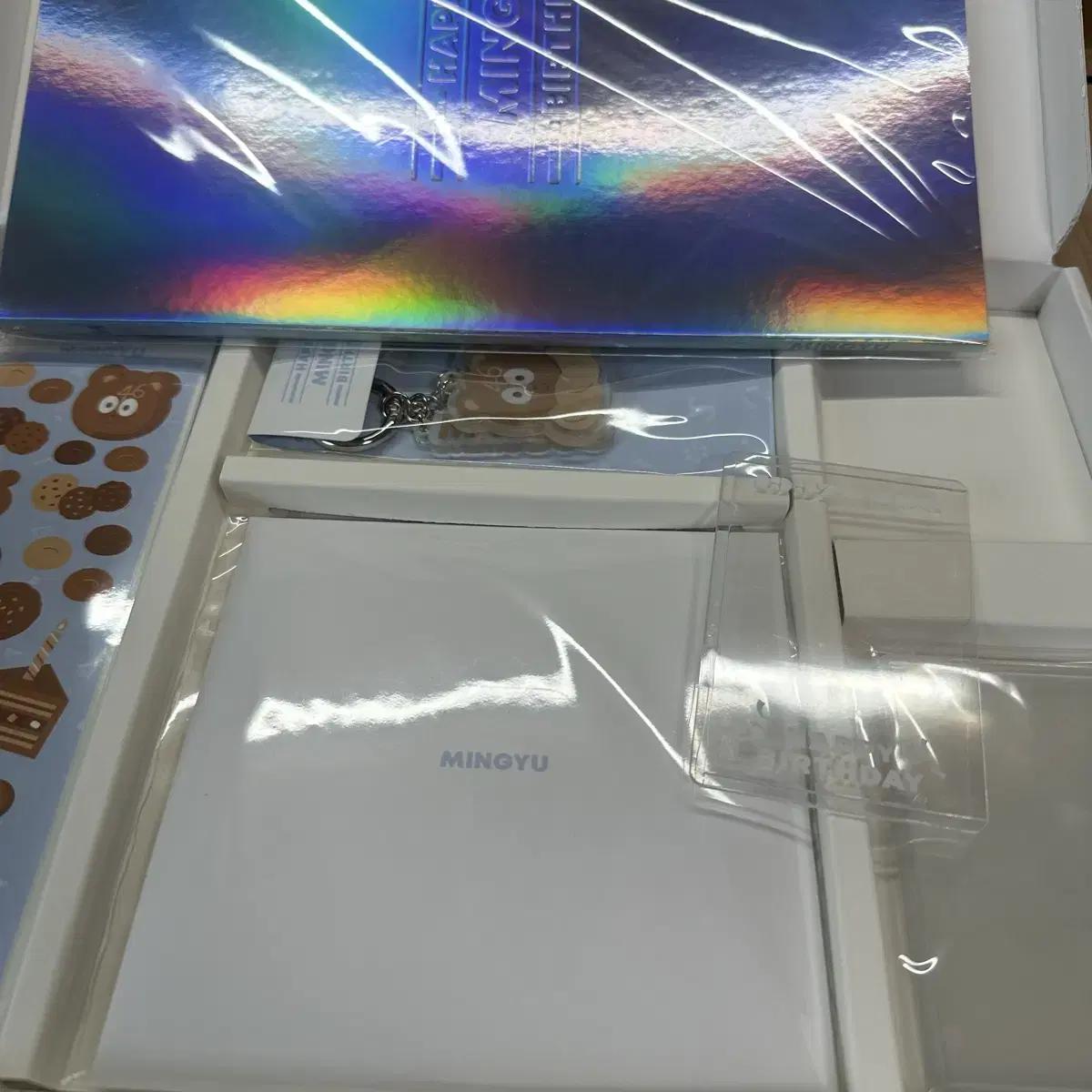 

Seventeen Minkyu Birthday Box Raw Bak Версия 2