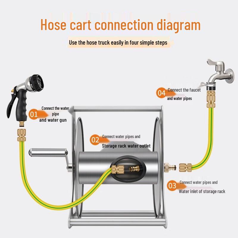 Jingyu Plastic Wall-Mounted Hose Storage Reel