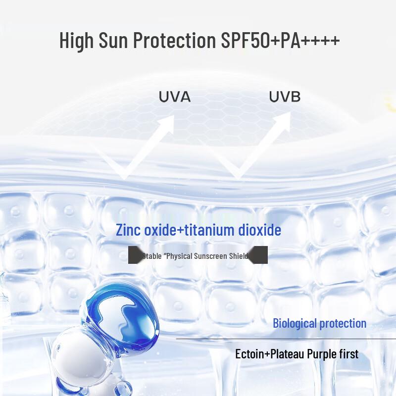 ROPO SPF50+ PA++++ UV Sunscreen