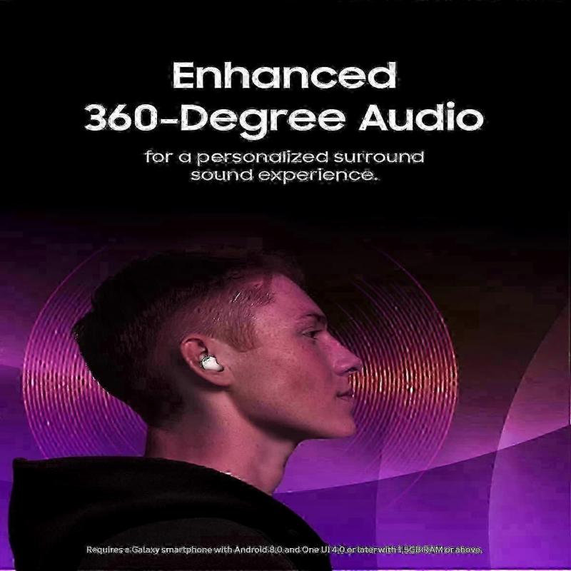 2025 Galaxy Buds 2 Pro True Wireless Bluetooth-Kopfhörer BV