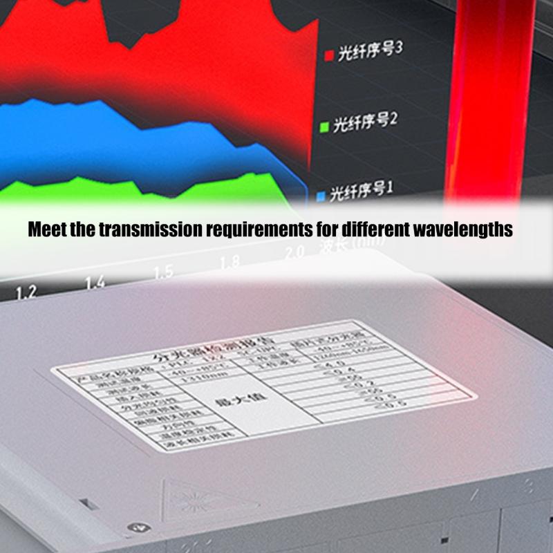 1x4  UPC PLC Fiber Optics Splitter Card Insert internet  Room Equipment for Efficient Signal Distribution in Networking