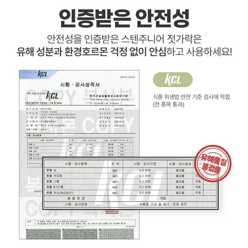 Edison Junior Stainless Steel Training Chopsticks for Kids (Right Hand, Ivory)