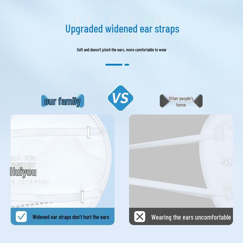 Huiyou KN95 Dust Mask with Adjustable Earloop - Anti-Odor, Anti-Dust Protection for Grinding, Spray Painting, and Welding