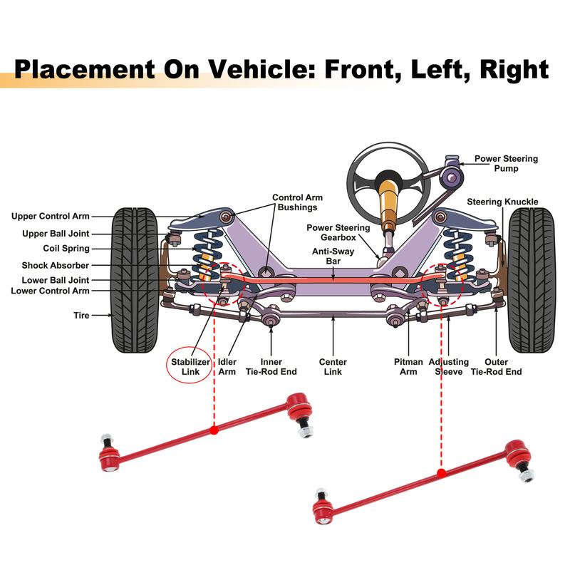 UXCELL No.K750659 2pcs Front Sway Bar Links Stabilizer Link Kit for Hyundai Santa Fe 2013-2018