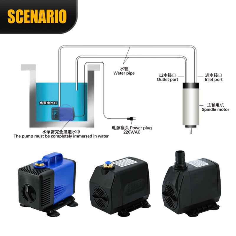 New Promotion Water Pump 80W 220v/110v +5 Meters White Water Pipes for Water Cooled Spindle