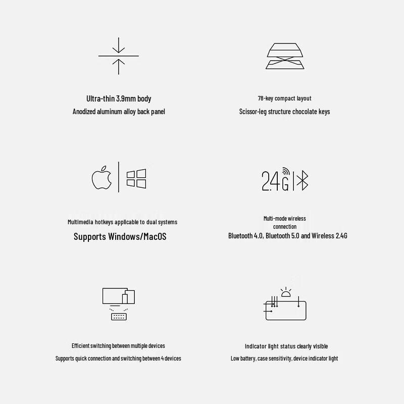 Rapoo E9000G Upgraded 78-Key Multi-Mode Wireless Keyboard