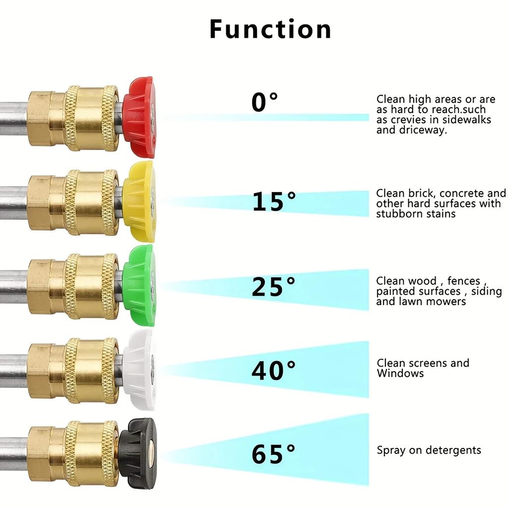 High Pressure Hose Nozzle, High Pressure Cleaning Machine, 3000 PSI Max With 5 Colors Quick Connect Nozzles M22 Hose Connector 3