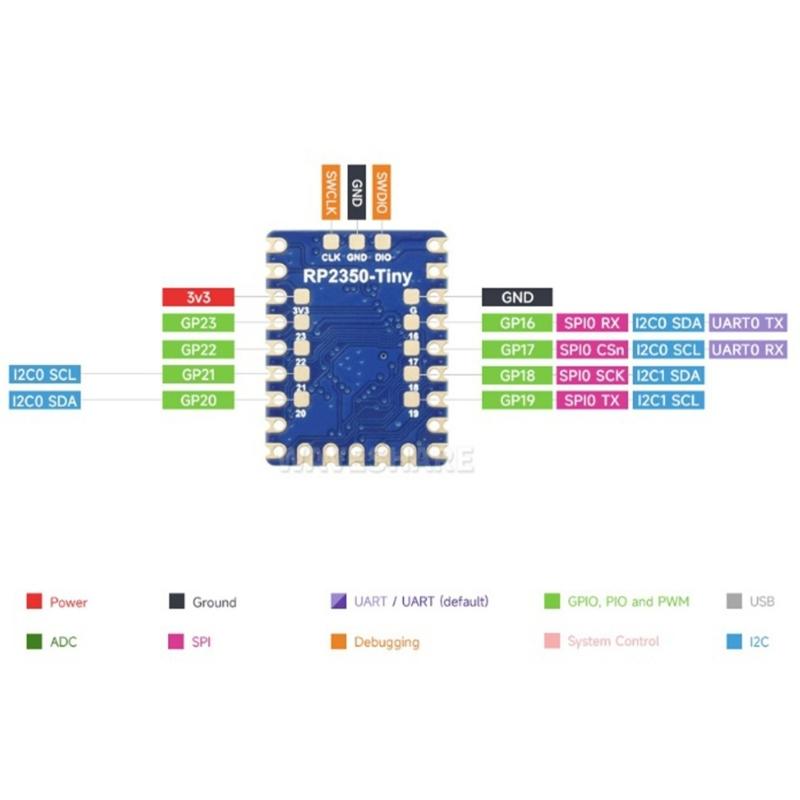 Compactly RP2350 Tiny Microcontroller Development Board With Double Cores Processor And USB Type C Compatibility