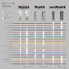 Pentel Super Multi 8 Mechanical Pencil with 8 Color Leads and Replacement Set XPH803ST