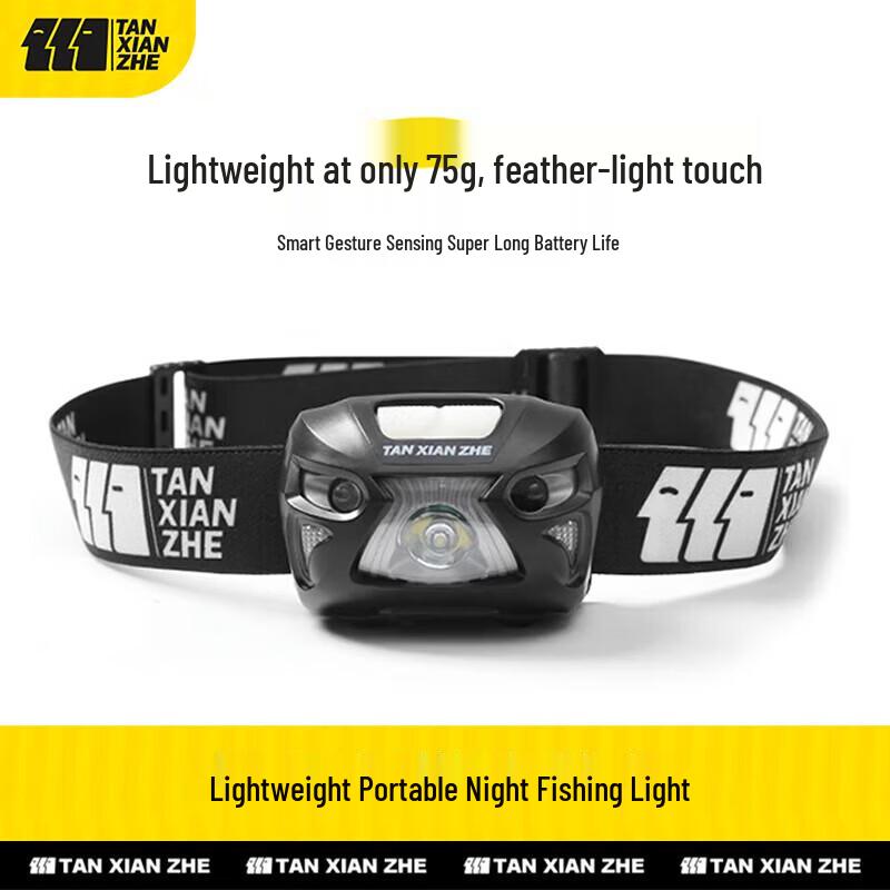 Explorer Rechargeable Induction Headlamp