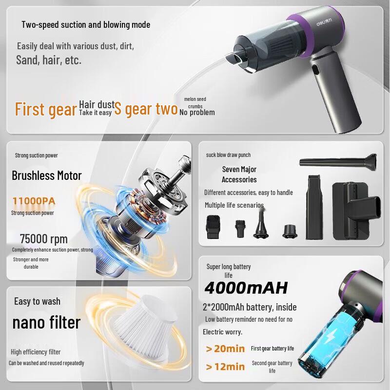 Deli DL881014 Wireless Handheld Car & Home Vacuum Cleaner