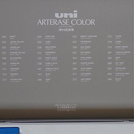 Mitsubishi Pencil Colored Pencils Uni Artelese Color 36 Set UAC36C