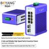 Boyang Industrial Fiber Optic Transceivers & Ethernet Switches