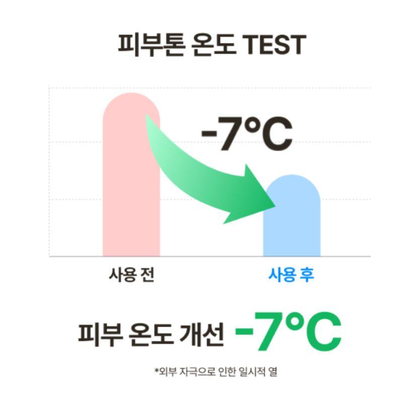 Innisfree Green Tea Hyaluronic Acid Hydrating Sun Serum SPF50+ PA++++ Moisture UV Protection 50ml