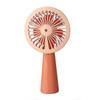 Electronice și climatizare – Ventilatoare