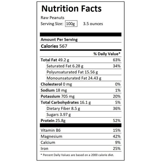 Chounk Rohe Erdnüsse – 500g (100g x 5er-Pack) | Erdnuss | Moongphali | Nilakadalai | Kappalandi | Verusanaga | Shenga | Ungeschälte Erdnüsse