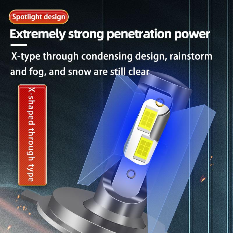 2Pcs Super Bright Mini H4 H7 LED Car Headlight Bulbs 20000Lm Auto H1 H11 LED Light H8 HB3 HB4 9005 9006 9012 6500K 4300K 8000K Auto Lamp 12V 24V