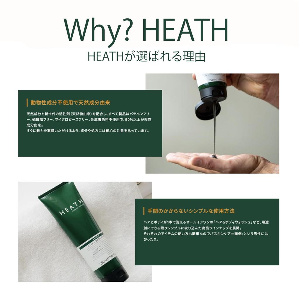 HEATH Deep Cleansing Face 85ml Lemon Apply before cleansing mask removes and dead skin Prevents cleans and makes a great Men's Mask, - Scent. washing.