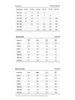 Anta Men's Easy Care Sports Tracksuit Set