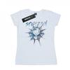 Üst Kıyafetler – T-shirtler