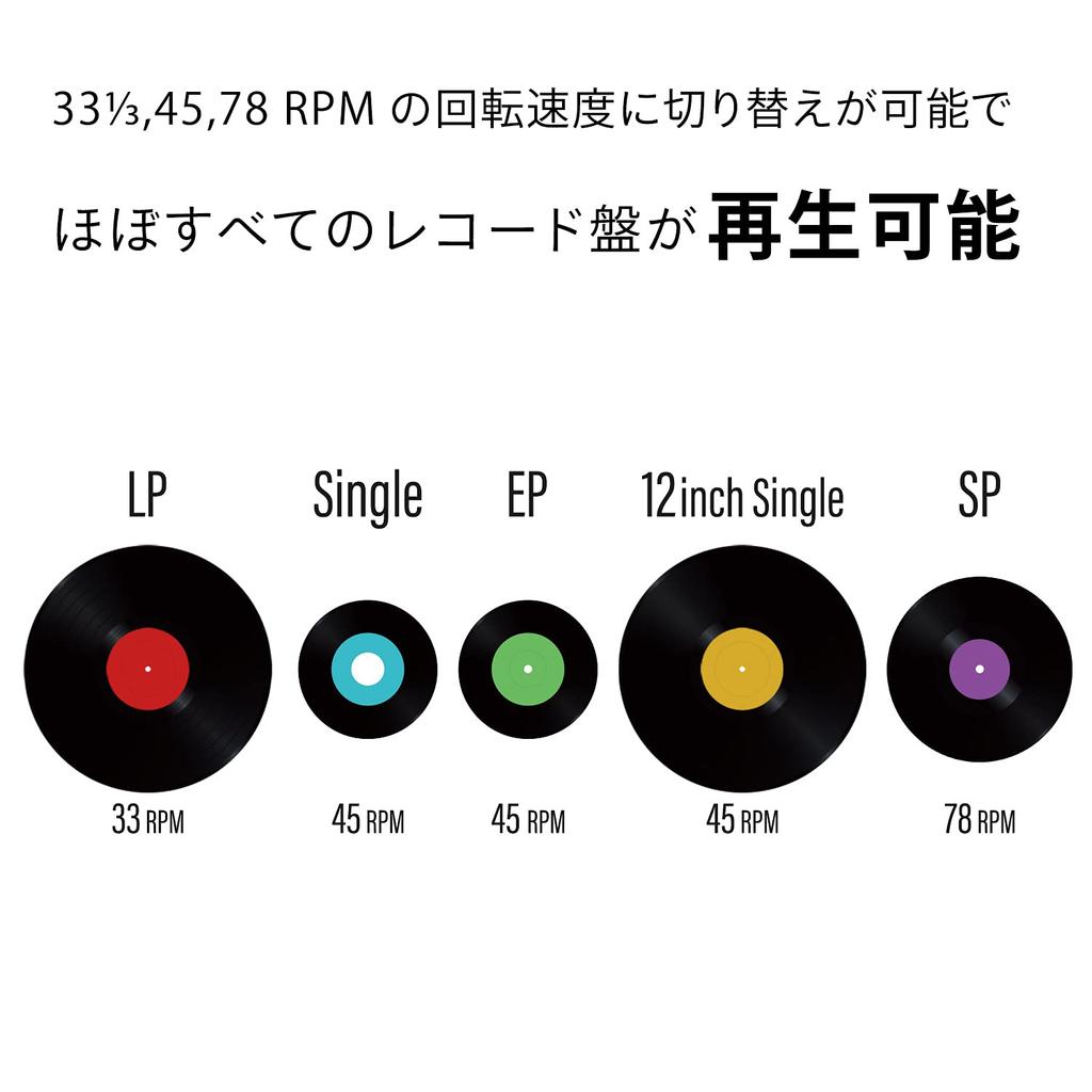 ONKYO gramofon Bluetooth stereo reproduktor Mystic Black kompatibilní/vestavěný OCP-01(B)