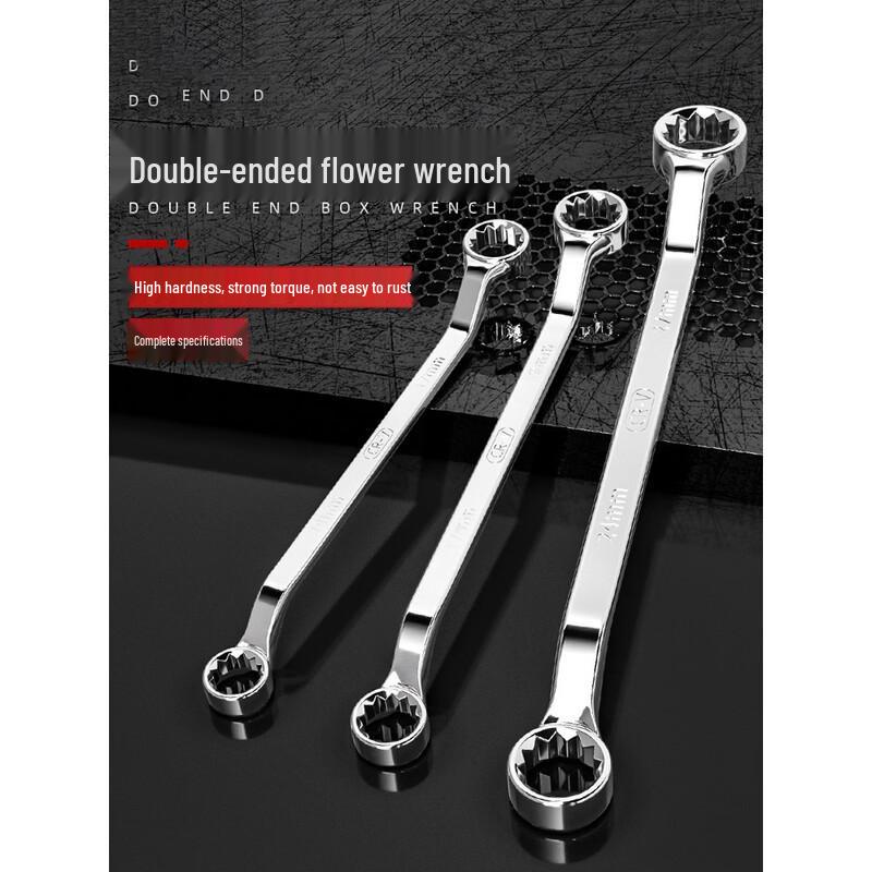Tuosen Box-End Wrench Set