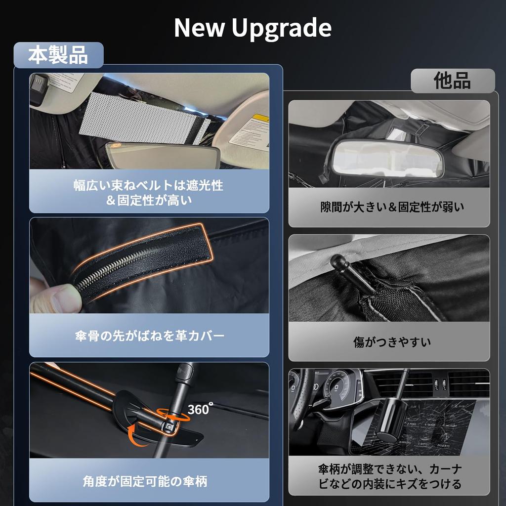 2026 Improved New Toyota Crown Crown Crown Estate 30 Series Windshield Light Heat Crown SPORTS Umbrella Style Car UV Sun 10 Privacy Easy Interior