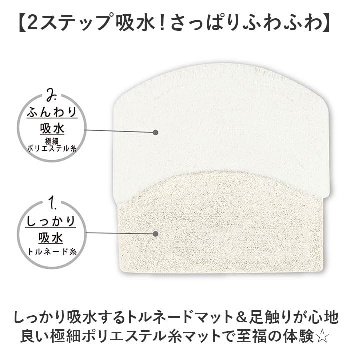 Senko Nido Bath 50 X 50 11879 [SDS] Mat, Approx. Cm, White,