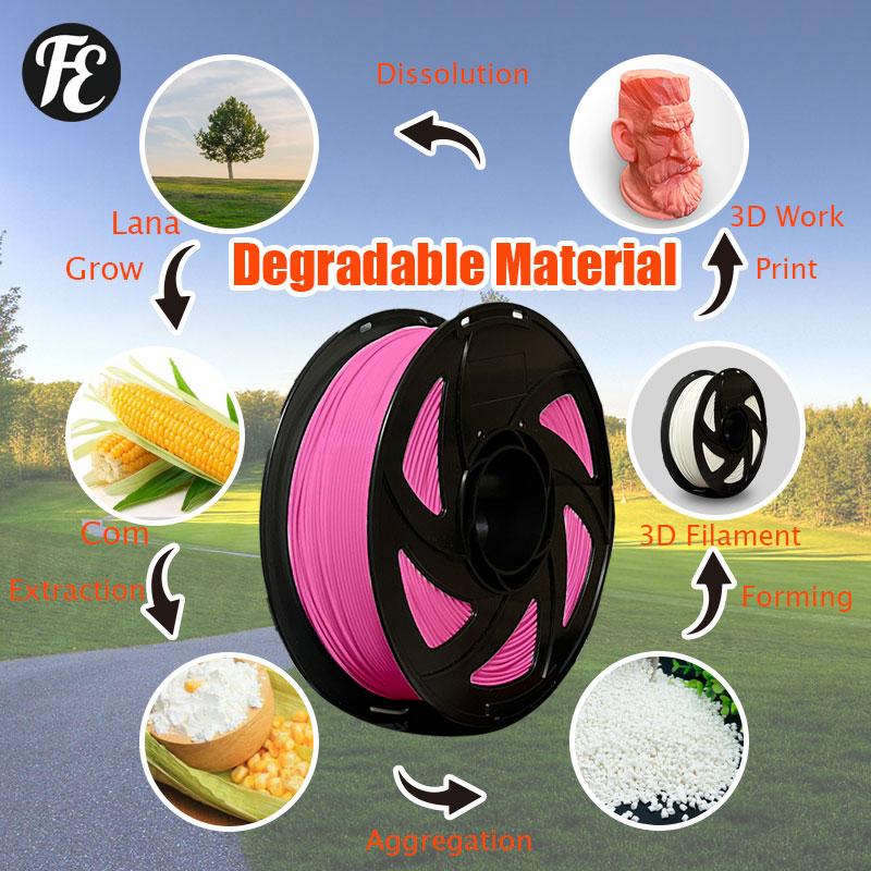 3d Filament 3d Printer Pla Filament 1kg 175mm Filamento Pla  3d Printer Filament 1.75mm Printing