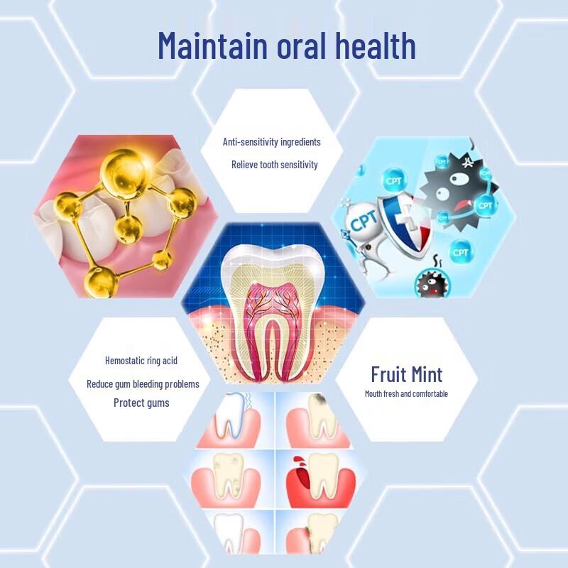Cold Acid Ling Anti-Sensitivity Toothpaste - Fruit Mint, 90g (2-Pack)