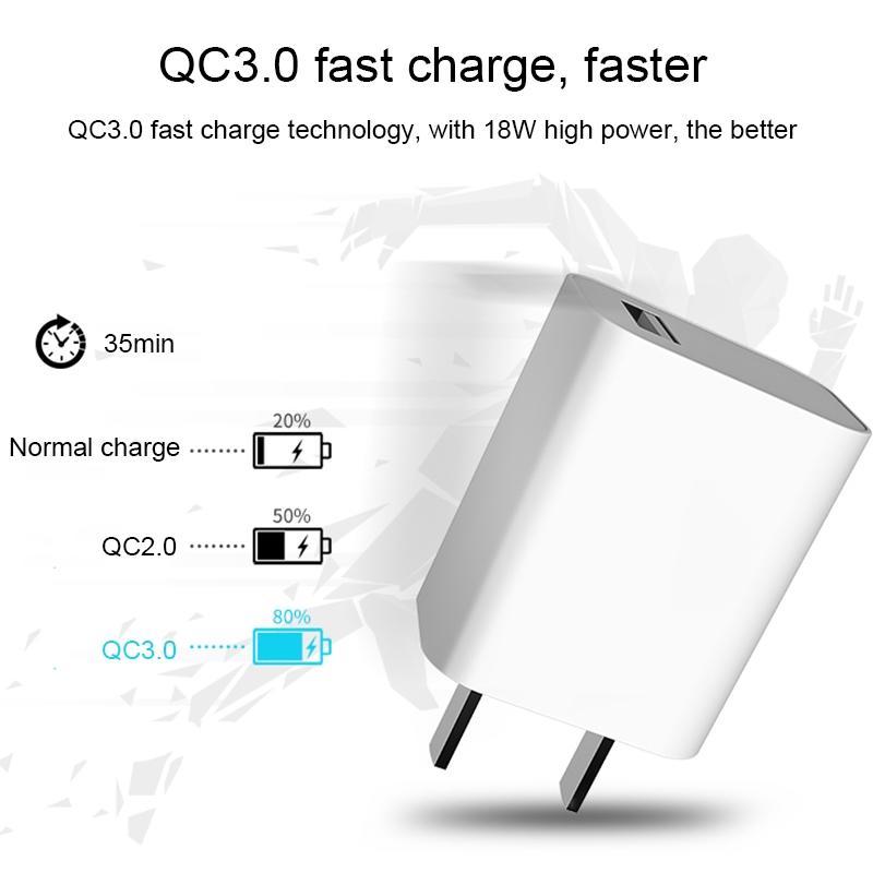 Buy JOYROOM STC28 18W QC3.0 + Haisi FCP 