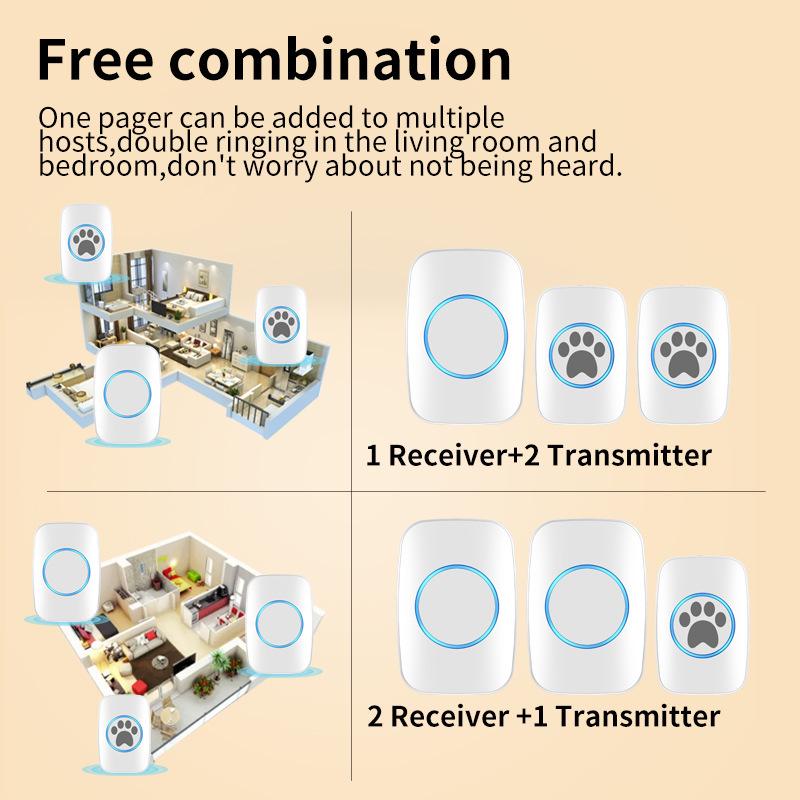 Wireless Smart Pet Doorbell for One-to-One Dog Training