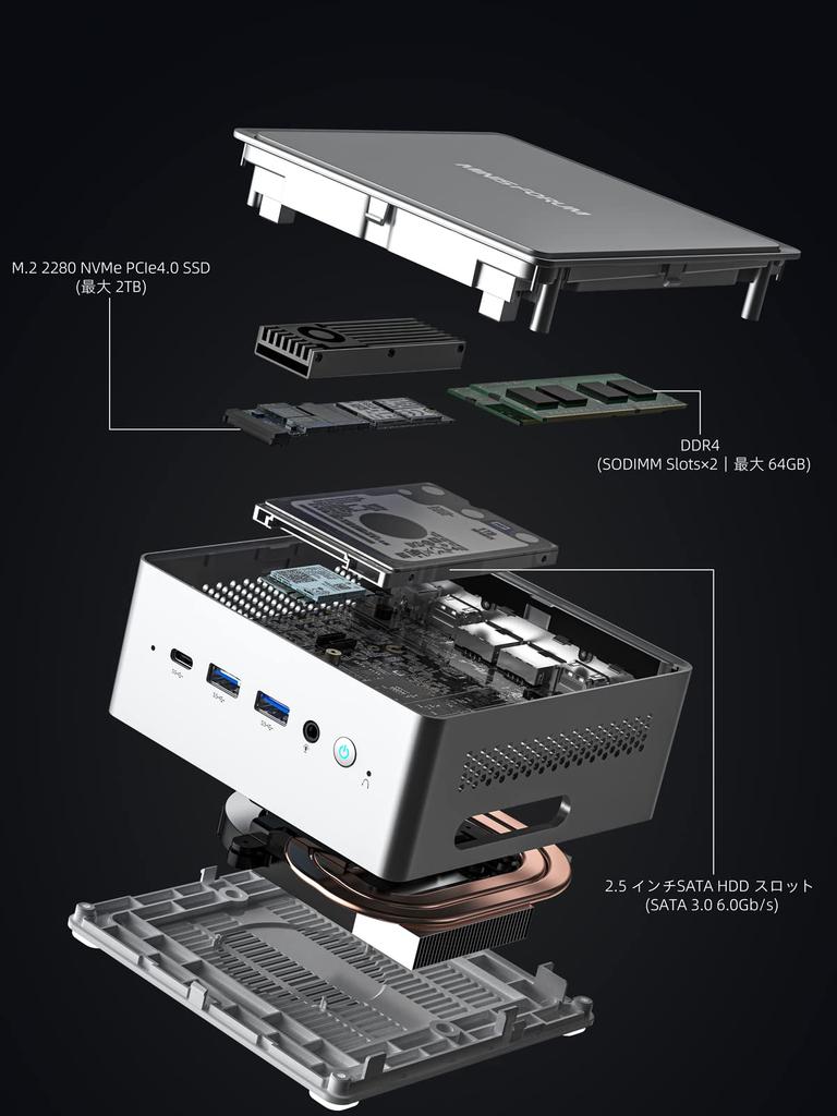 MINISFORUM Venus Series NAB6Lite Mini PC Intel Core 16GB 512GB PCIe SSD Windows 11 Pro Mini PC 6 Bluetooth 2x2500Mbps LAN and 2 HDMI 2 Ports for