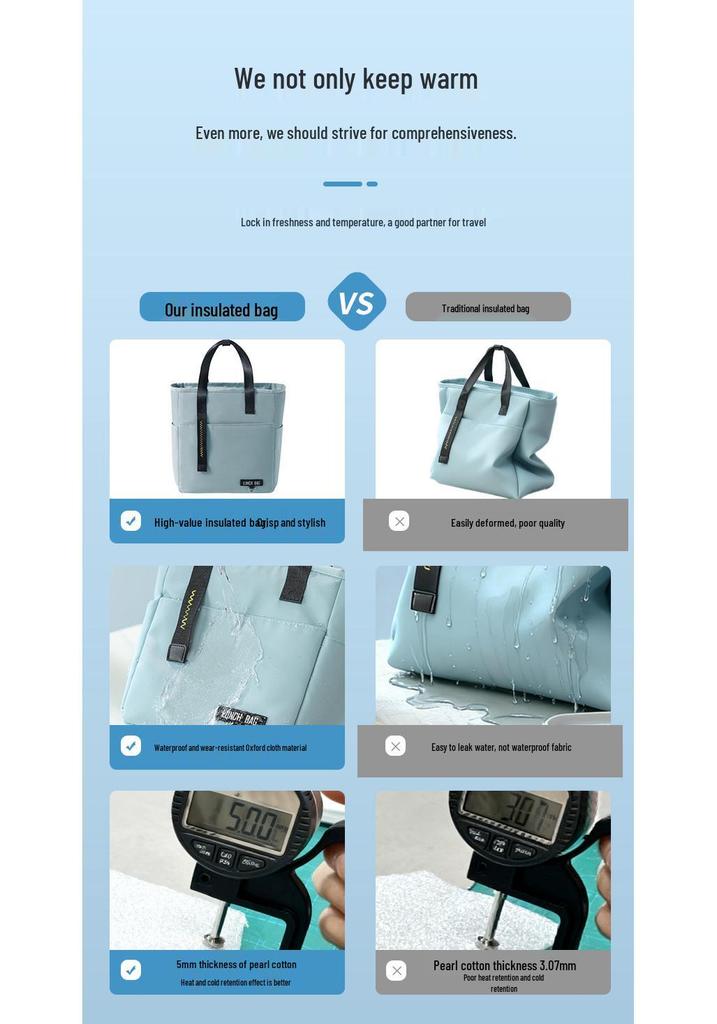 Isolierte Lunchtasche mit hoher Kapazität für Berufstätige & Studenten - Stilvoll, Wasserdicht, Handliches Design