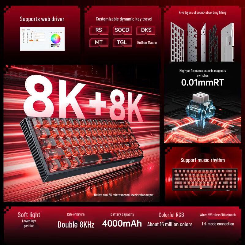 AOC K68 Triple-Mode Magnetic Switch Mechanical Keyboard