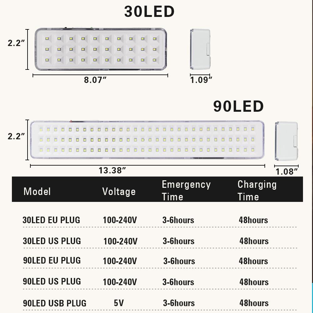 30 90 LED Emergency Light Handheld Firefighting Lamp Wall Mount Emergency Evacuation Light Night Hangable Camping Lantern