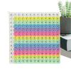 Silicone Number Counting Board Interactive Math Learning Toy Kids Sensory Fidget Game Mathematics Multiplication Chart Game