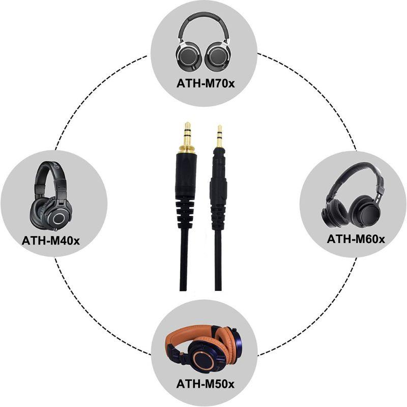 Universal 3.5mm Plug Earphone Audio Cable for ATH-M50X M40X M60X M70X Headphone Line