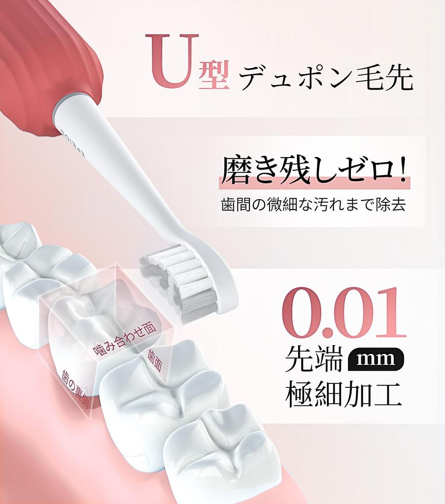 of the Appliance Best Buy Award for 2024 consecutive Hall of Fame Epeios Sonic Electric Toothbrush Includes 2 Brush IPX7 Perfect Birthday Gift [Winner