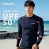 Herren UV-Schutz Rash Guard Set Langarm Oberteil Hose Schnorcheln Surfen Schwimmen Tauchen