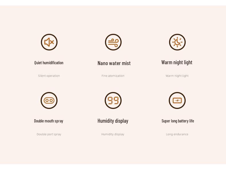 USB 2L Double Spray Humidifier with Silent Operation & Night Light for Home & Office