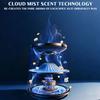 Smart Car Air Freshener - Premium Automotive Fragrance Device with Cloud-View Atomization Filling The Car with Fragr Freshener