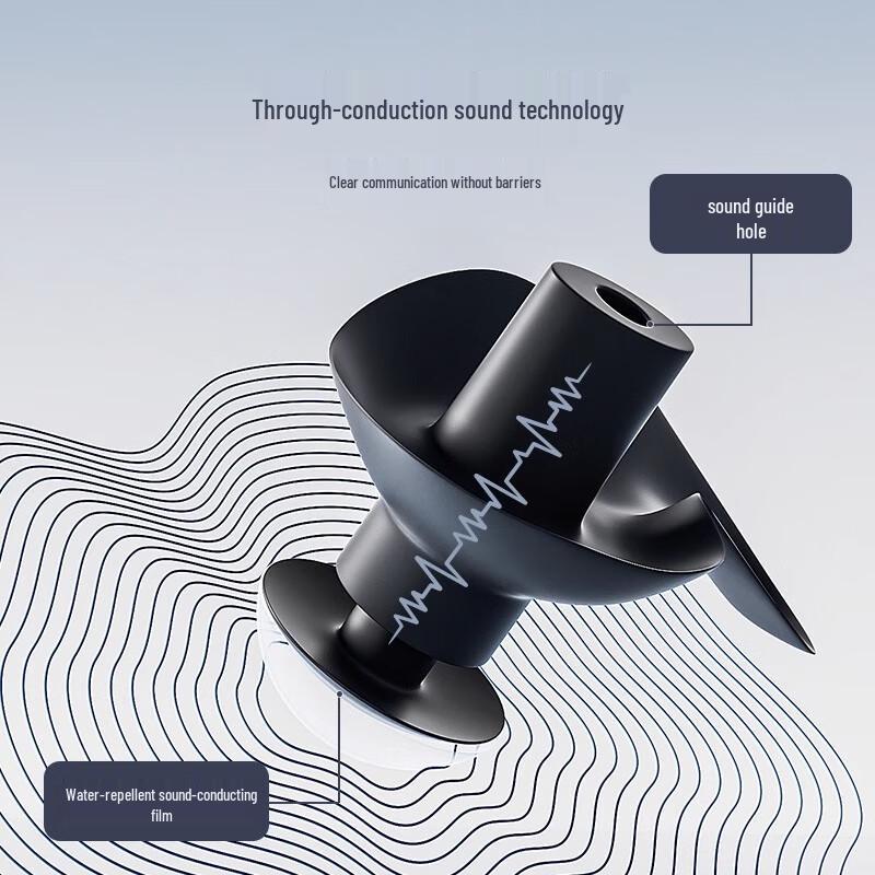 ANTA Professional Waterproof Swimming Earplugs & Nose Clip Set